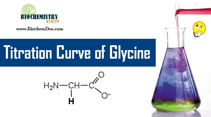 titration curve of glycine and zwitter form