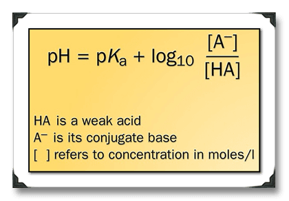 henderson hasselbalch equation