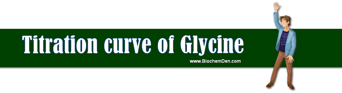 Titration Curve of Glycine: The zwitter ionic changes titration curve of Glycine notes