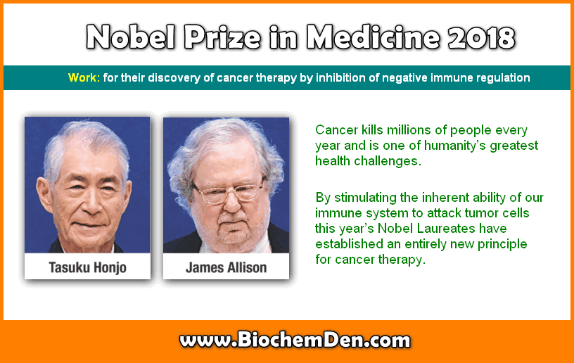 Nobel Prize in Physiology and Medicine From 2001 to 2020 (Updated) Nobel Prize in Medicine 2018