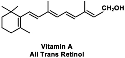 Vitamin A: Structure, Properties, Functions, and Deficiency Vitamin A structure